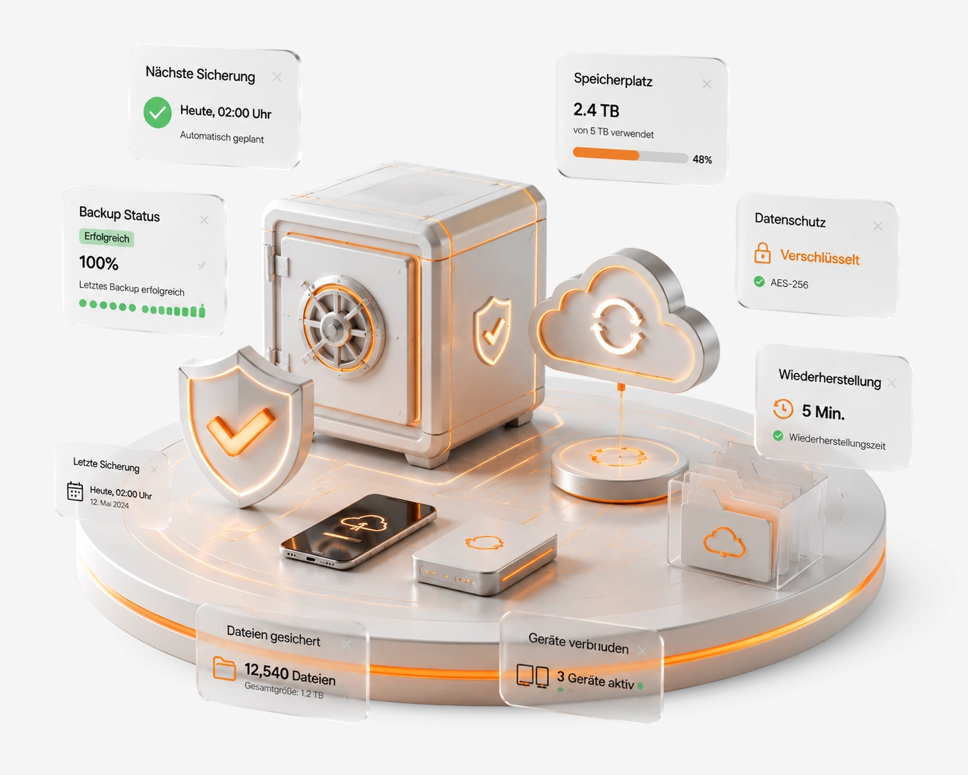 Backup & Recovery – sichere Datensicherung und schnelle Wiederherstellung für Unternehmen