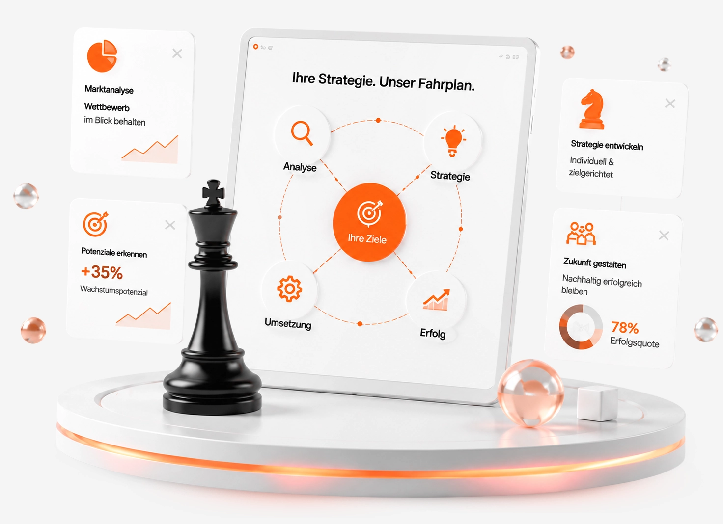 ERNA-IT strategische IT-Beratung: Persönliches Gespräch, Analyse und maßgeschneiderte IT-Strategie für Ihr Unternehmen