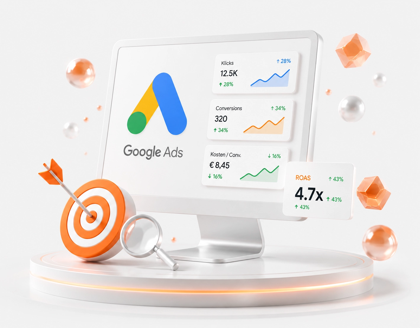 Google Ads Dashboard mit Kennzahlen: Klicks, Conversions, Kosten pro Conversion und ROAS